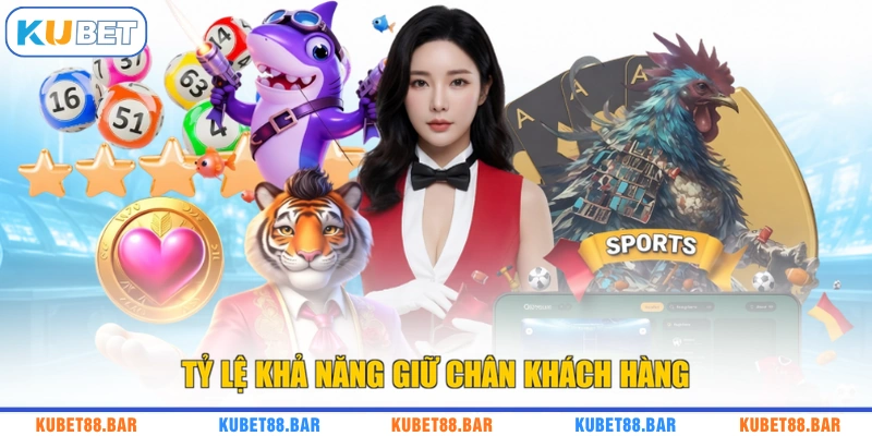 Tỷ lệ khả năng giữ chân khách hàng